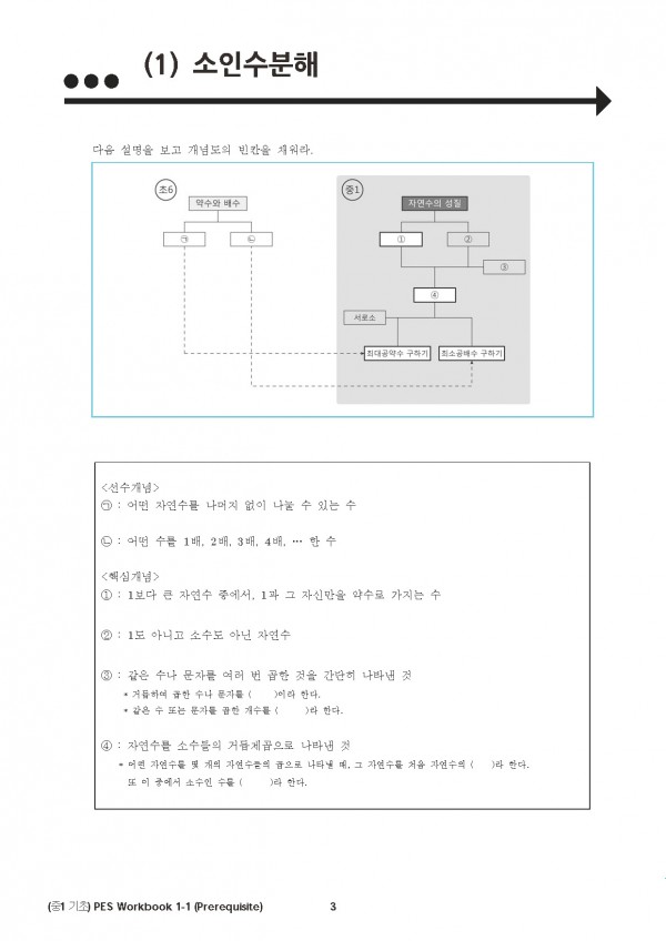 A-PES Workbook 1-1(방학용)_1.jpg